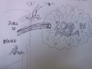 Lee más sobre el artículo Magia